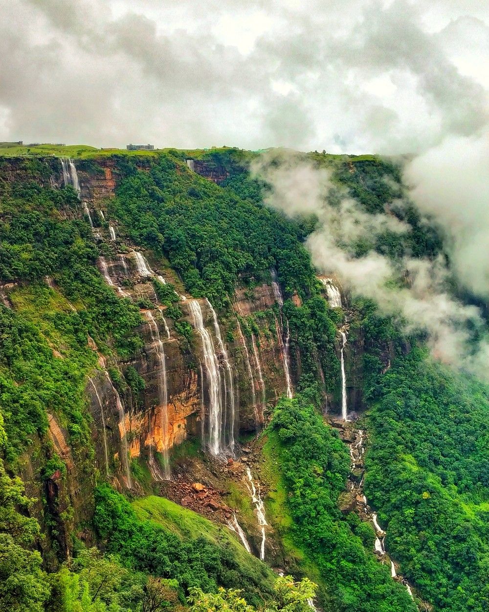 Meghalaya